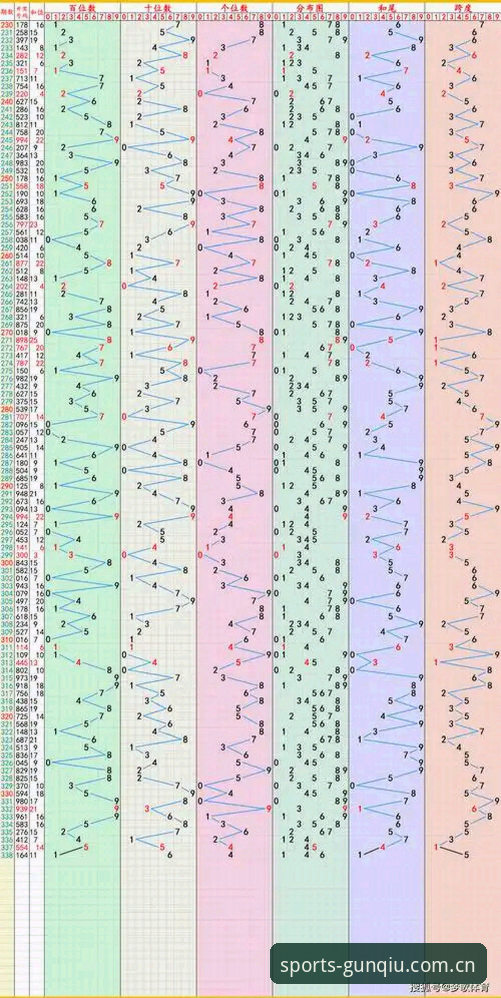滚球体育在线观看2025版本的5个关键升级点，让你的追盘效率翻倍